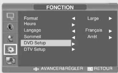SALORA LCD2037TNDVX - YES NO - 2