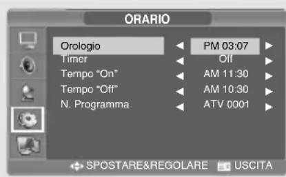 SALORA LCD2037TNDVX - Impostazione dell'orologio - 1