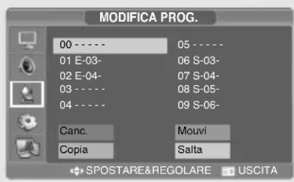 SALORA LCD2037TNDVX - Copia di un programma - 1