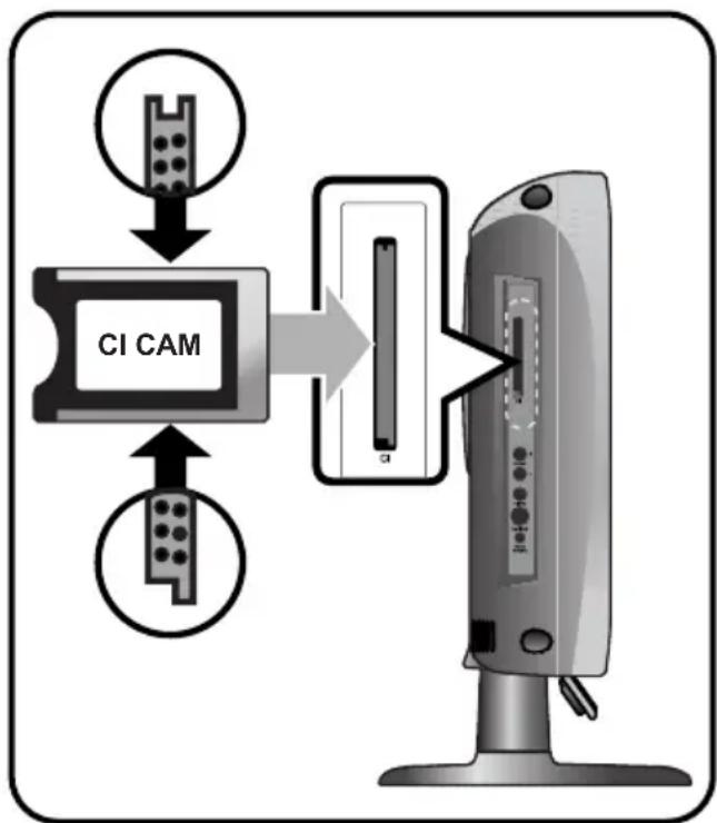 SALORA LCD2037TNDVX - Cl-kytkenta - 1