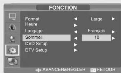 SALORA LCD2037TNDVX - Réglage de la mise en veille - 1