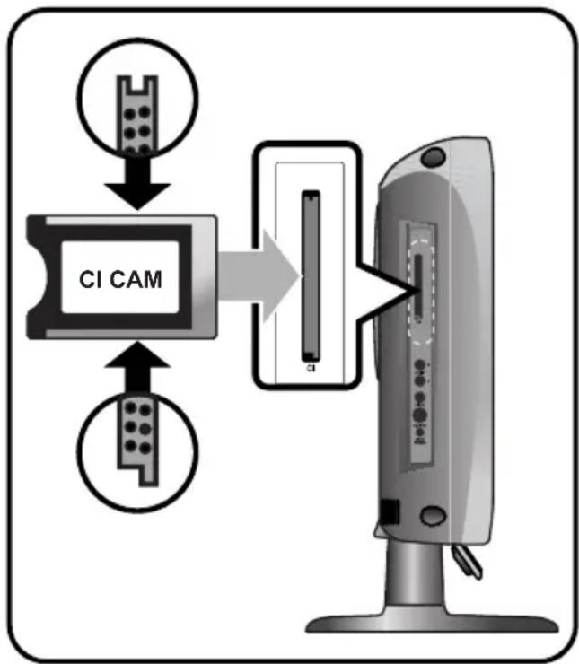 SALORA LCD2037TNDVX - Anschlieben des CI - 1