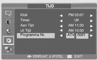 SALORA LCD2037TNDVX - Instellen van de zender voor het automatisch inschakelen - 1