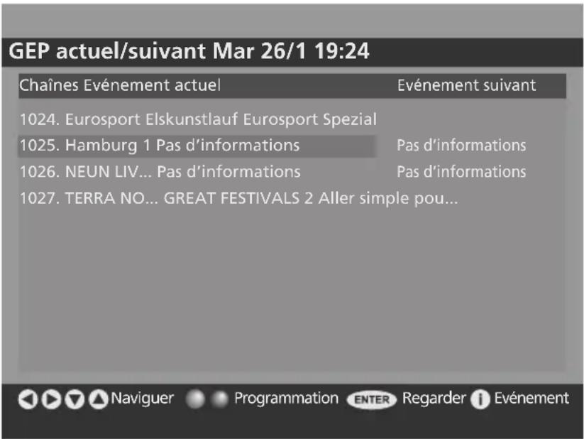 SALORA LCD2037TNDVX - Listedescanaux - 1