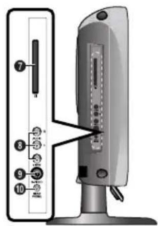 SALORA LCD2037TNDVX - Tomas del panel posterior - 3