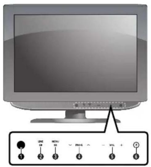 SALORA LCD2037TNDVX - Vista frontal - 1
