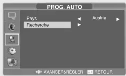 SALORA LCD2037TNDVX - Mémorisation automatique des chaînes - 1
