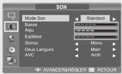 SALORA LCD2037TNDVX - Sélection du mode audio - 1