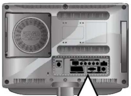 SALORA LCD2037TNDVX - Tomas del panel posterior - 1