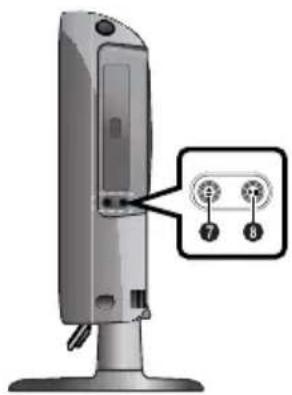 SALORA LCD2037TNDVX - Panneau avant - 2