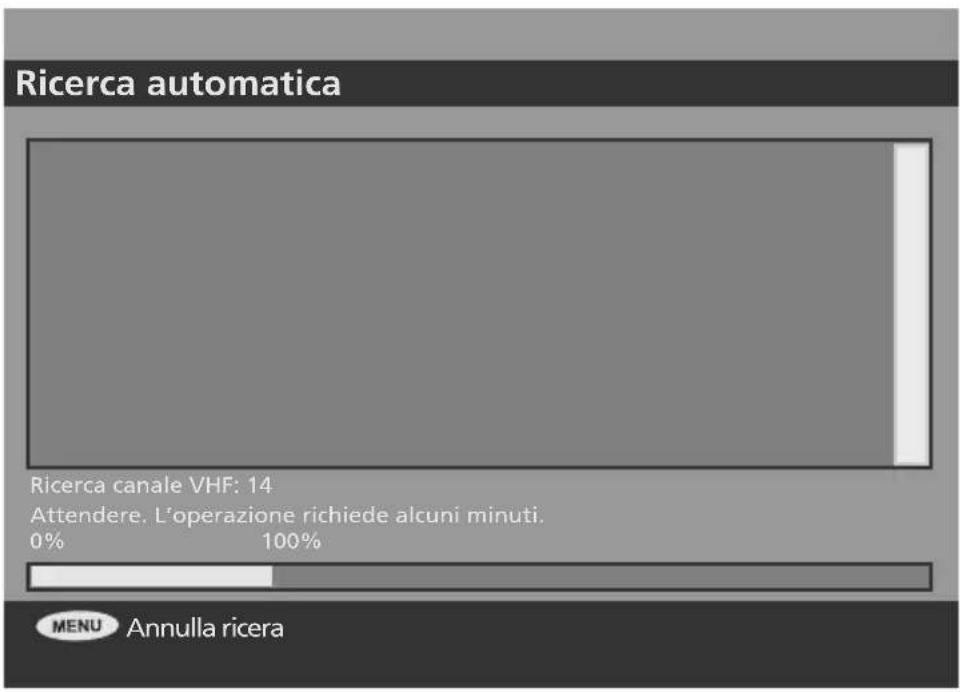 SALORA LCD2037TNDVX - Installazione - 1