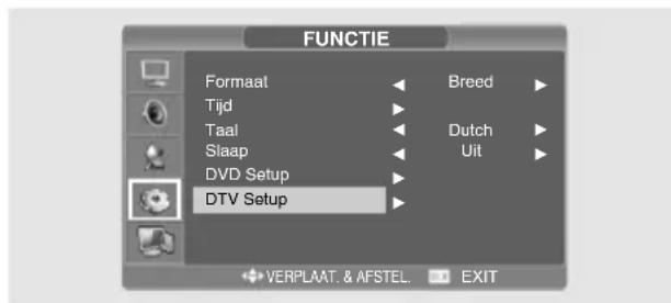 SALORA LCD2037TNDVX - SNEL! - 1
