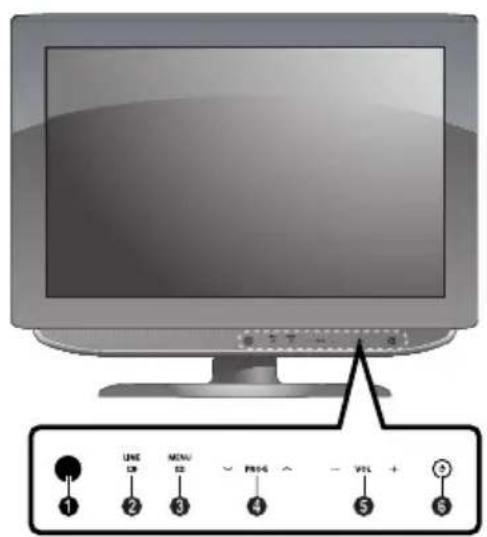 SALORA LCD2037TNDVX - Vooraanzicht - 1