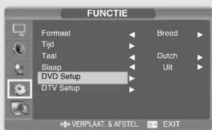SALORA LCD2037TNDVX - SNEL！ - 1