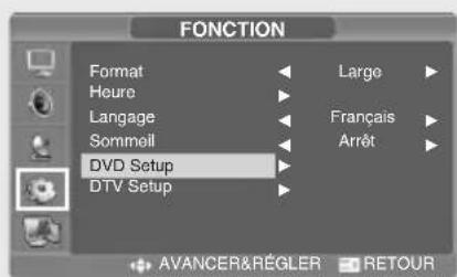 SALORA LCD2037TNDVX - ASPECTO TV - 1