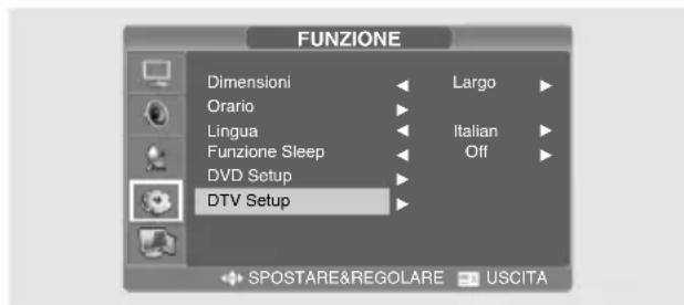 SALORA LCD2037TNDVX - QUICK! - 1