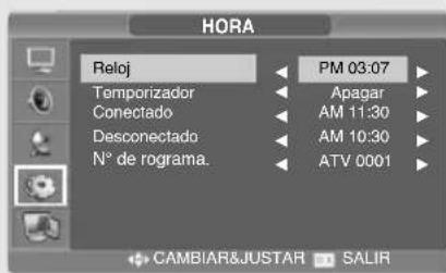 SALORA LCD2037TNDVX - Ajuste del Reloj - 1