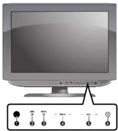 SALORA LCD2037TNDVX - Front View - 1