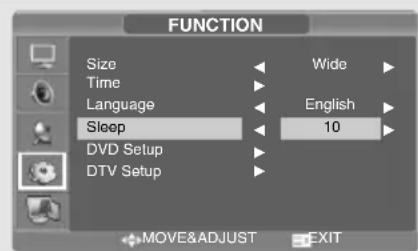 SALORA LCD2037TNDVX - Setting the Sleep Timer - 1