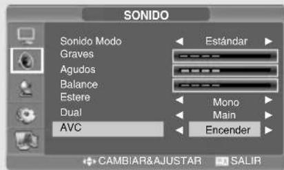 SALORA LCD2037TNDVX - Selección del modo AVC - 1