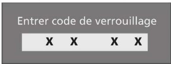 SALORA LCD2037TNDVX - Pour verrouiller une chaine - 1