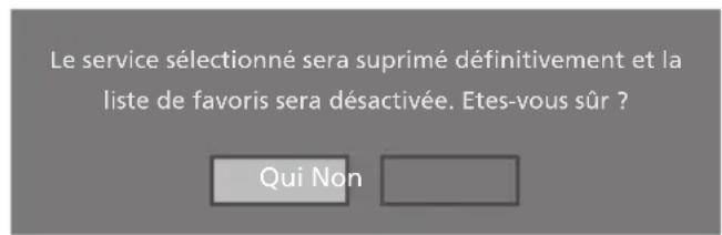 SALORA LCD2037TNDVX - Pour supprimer un canal - 1