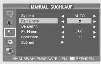 SALORA LCD2037TNDVX - Das Bild ist schlecht oder instabil - 1
