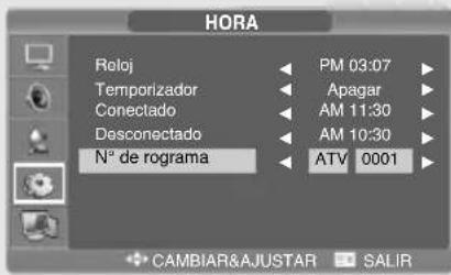 SALORA LCD2037TNDVX - Selección del canal del temporizador de encendido - 1