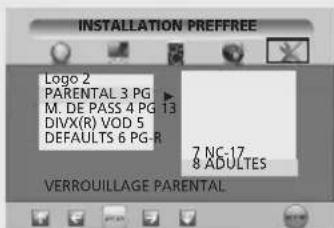 SALORA LCD2037TNDVX - Dynamique - 2