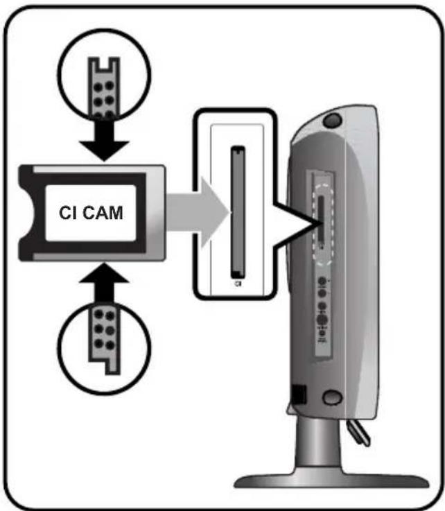 SALORA LCD2037TNDVX - Connecting CI - 1