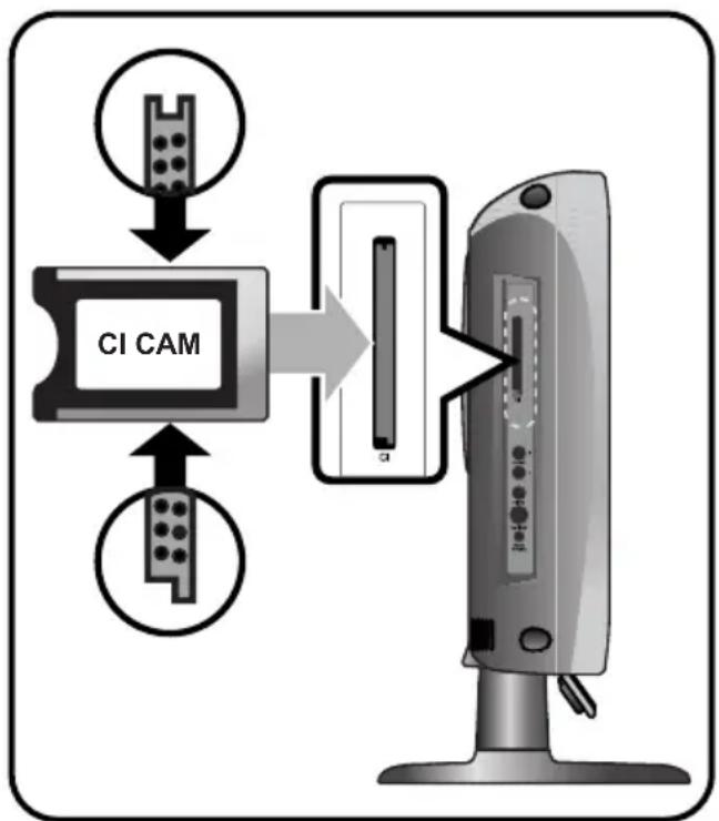 SALORA LCD2037TNDVX - CI aansluiting - 1