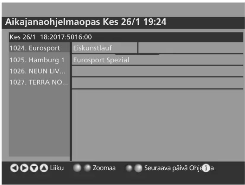 SALORA LCD2037TNDVX - Aikajanaohjelmaopas - 1