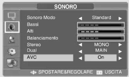 SALORA LCD2037TNDVX - Selezione della modalità AVC - 1