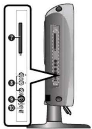 SALORA LCD2037TNDVX - Prese pannello posteriore - 2