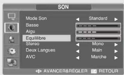 SALORA LCD2037TNDVX - Réglage de la balance - 1