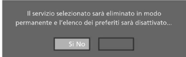 SALORA LCD2037TNDVX - Per eliminare un canale - 1