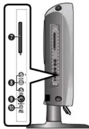 SALORA LCD2037TNDVX - Rear Panel Jacks - 2