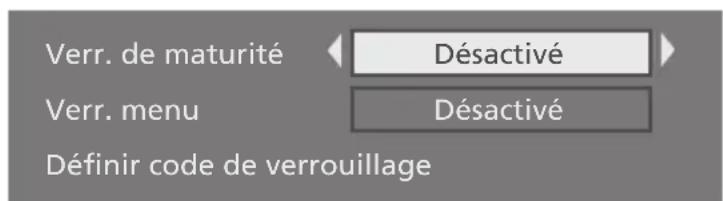 SALORA LCD2037TNDVX - Contrôle parental - 1