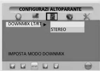 SALORA LCD2037TNDVX - IIMPOSTAZIONE PERSONALIZZATA - 1