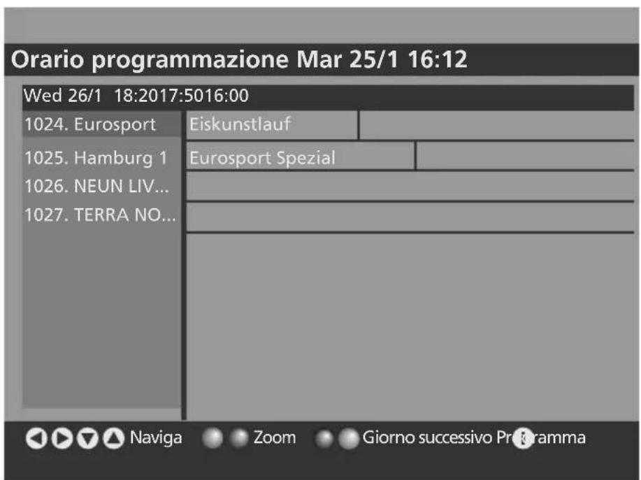 SALORA LCD2037TNDVX - Orario programmazione - 1