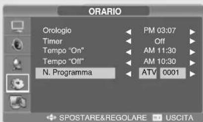 SALORA LCD2037TNDVX - Selezione del canale e regolazione con il timer - 1