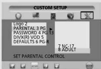 SALORA LCD2037TNDVX - Custom Setup - 2