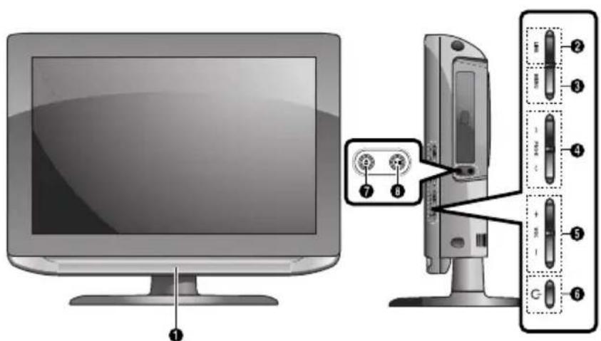 SALORA LCD2037TNDVX - Front View - 3