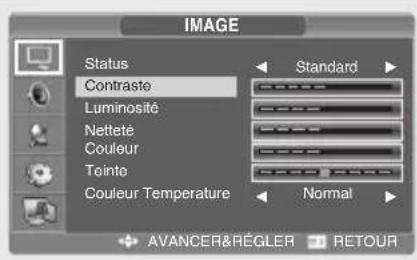 SALORA LCD2037TNDVX - Réglage des paramètres de l'image - 1