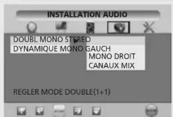 SALORA LCD2037TNDVX - configuration personalisée - 2