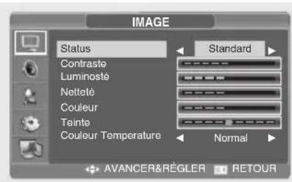 SALORA LCD2037TNDVX - Sélection du statut de l'image - 1