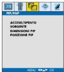 SALORA LCD3236 - FUNZIONI TV (MENU) - 1