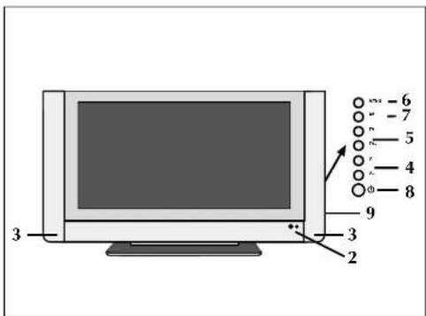 SALORA LCD3236 - Vooraan - 1