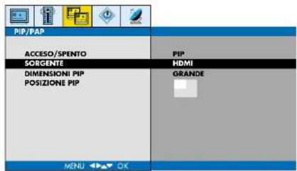 SALORA LCD3236 - FUNZIONI TV (MENU) - 3