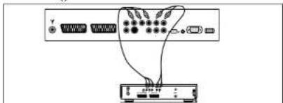 SALORA LCD3236 - COLLEGAMENTO DI DISPOSITIVI ESTERNI (PC E HDMI) - 1